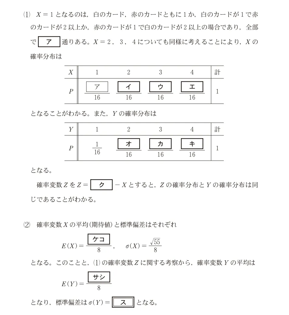 問題文の画像