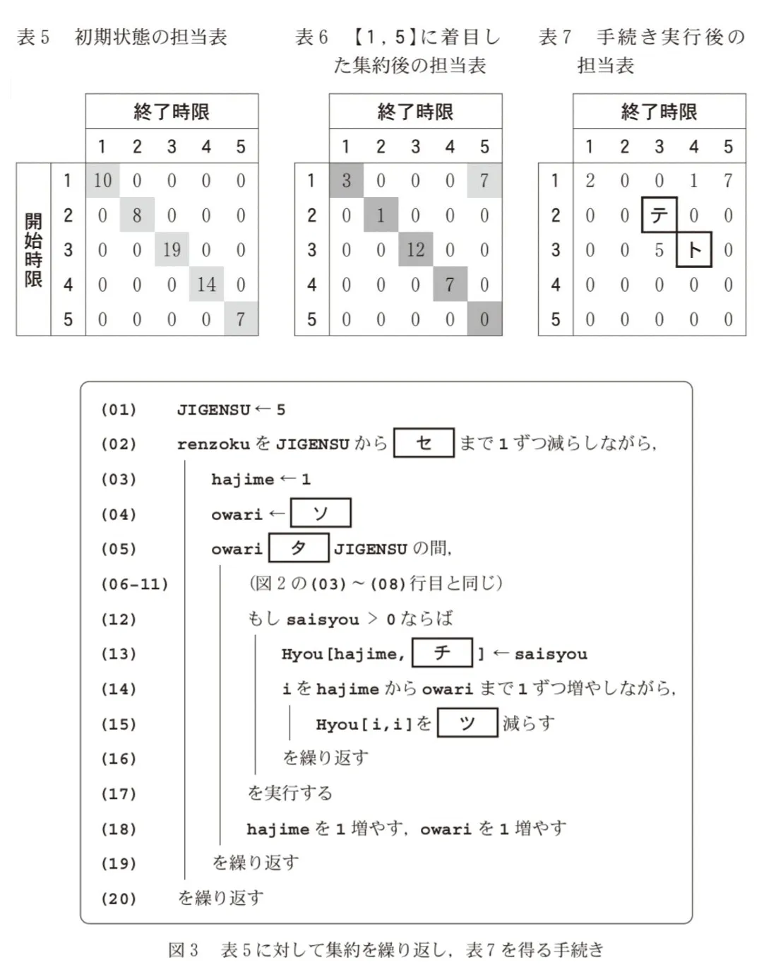 問題文の画像
