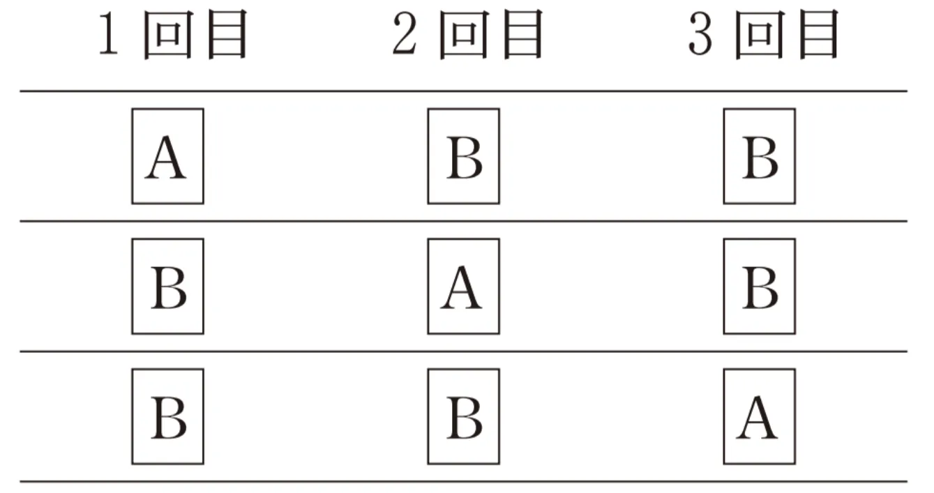 問題文の画像