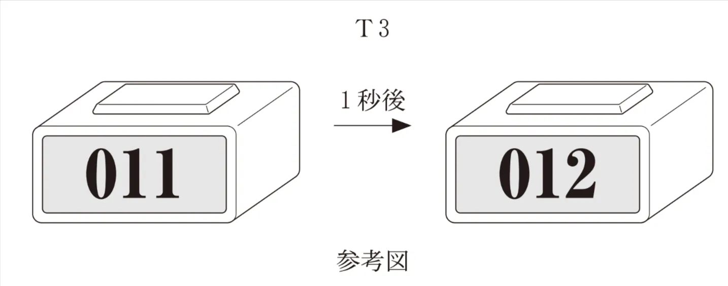 問題文の画像