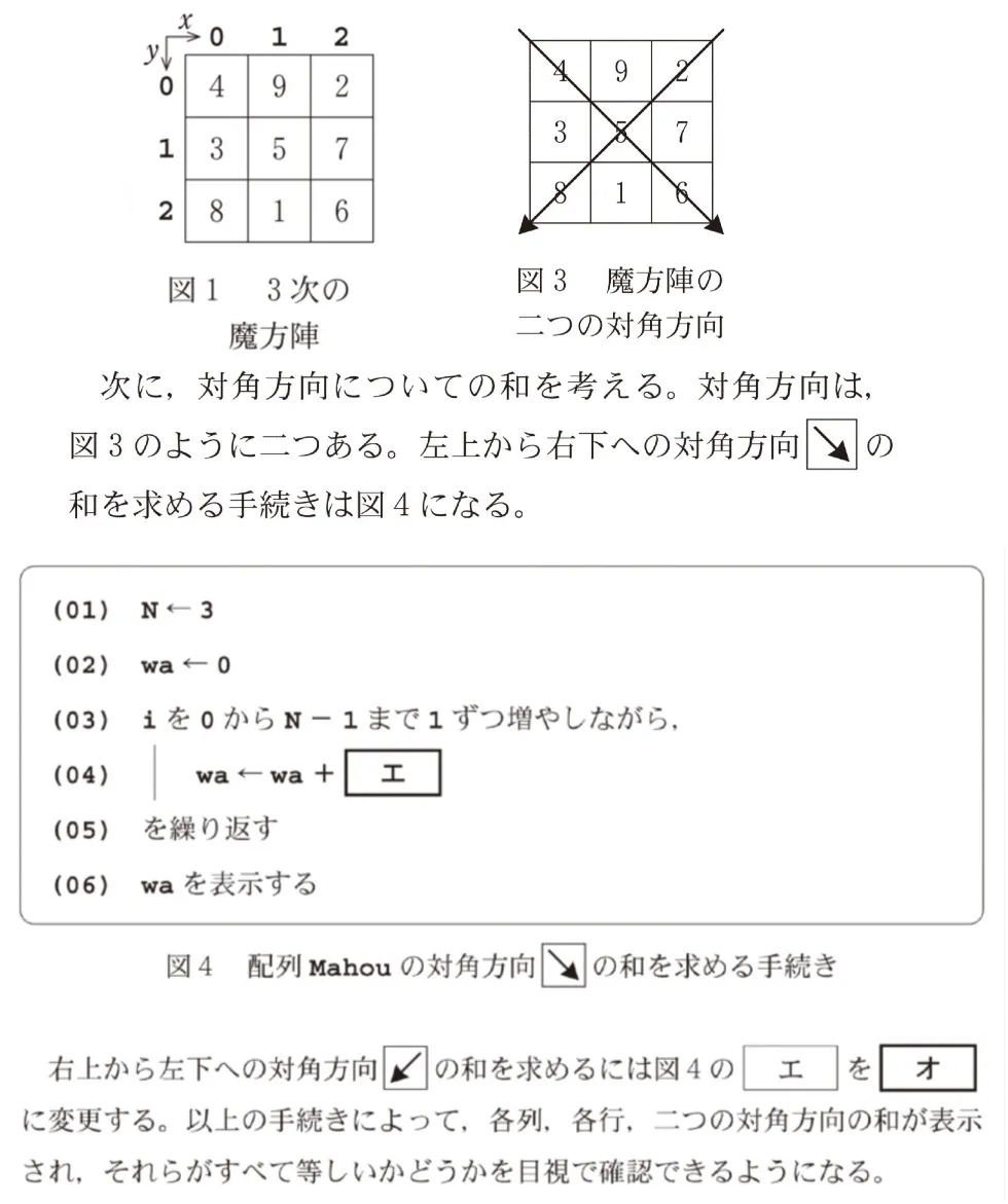 問題文の画像