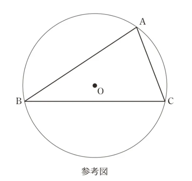 問題文の画像