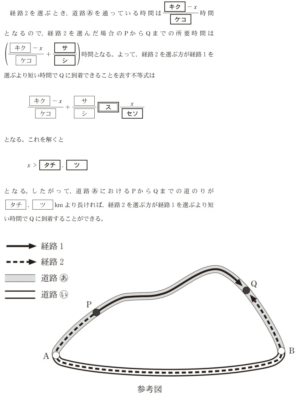 問題文の画像