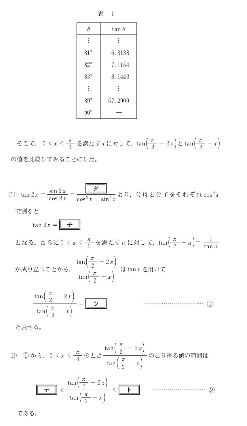 問題文の画像