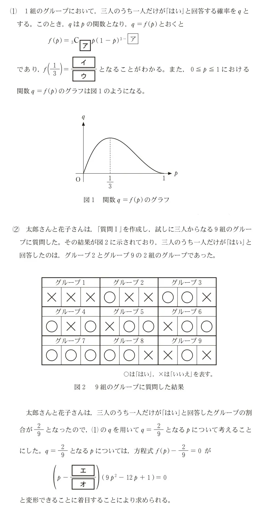 問題文の画像