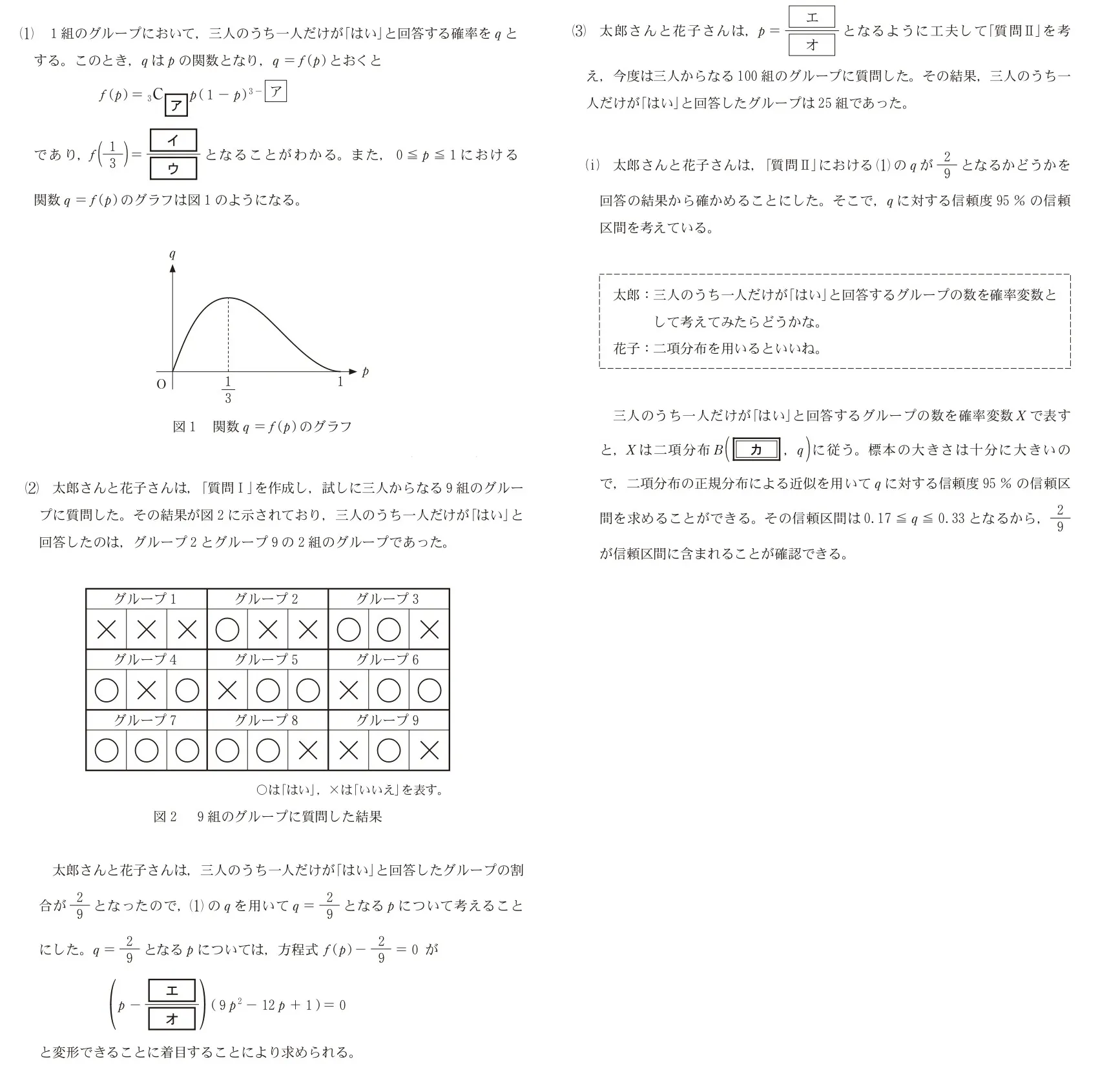 問題文の画像