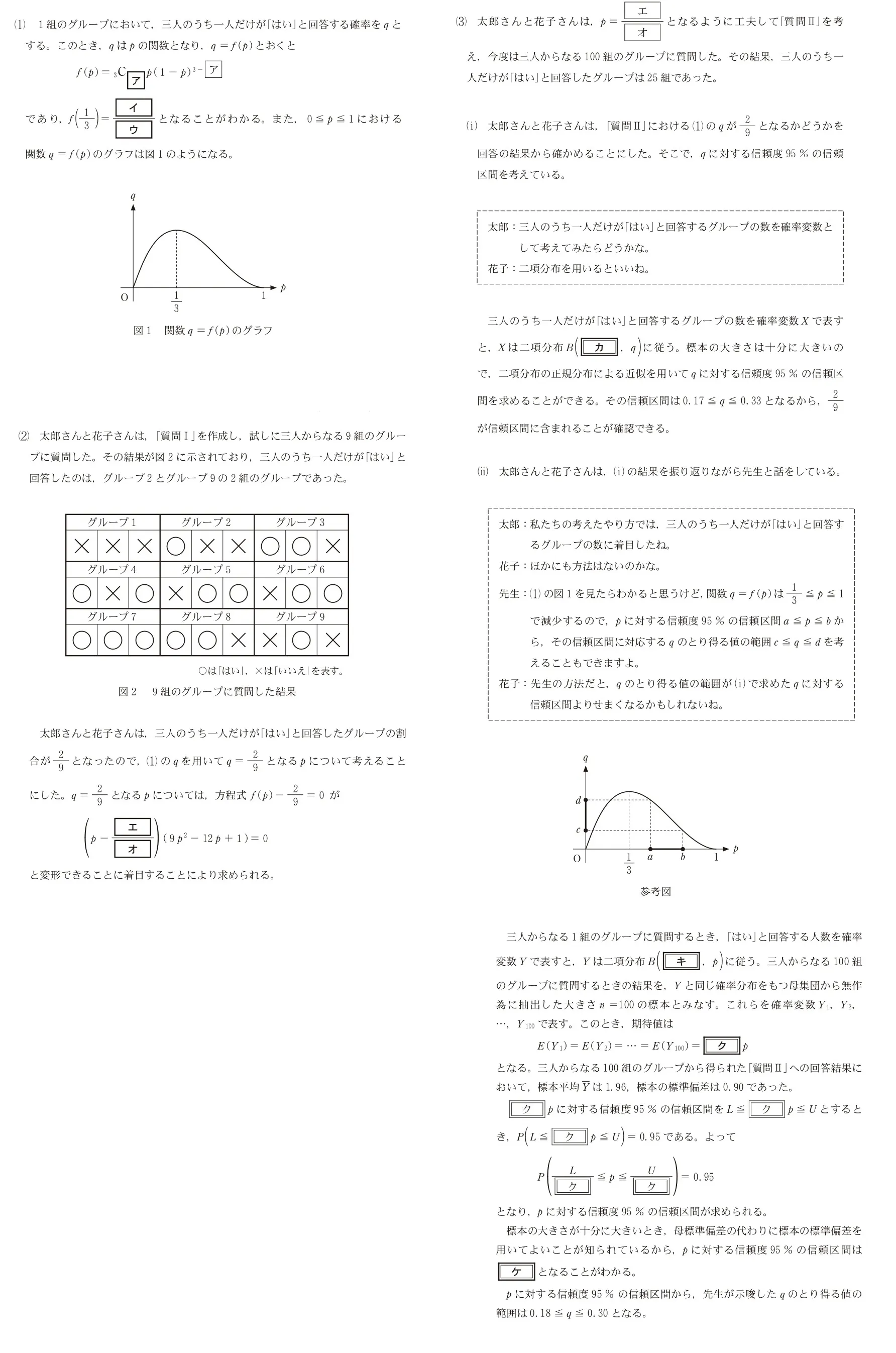 問題文の画像