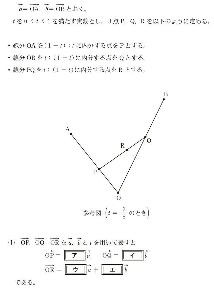 問題文の画像
