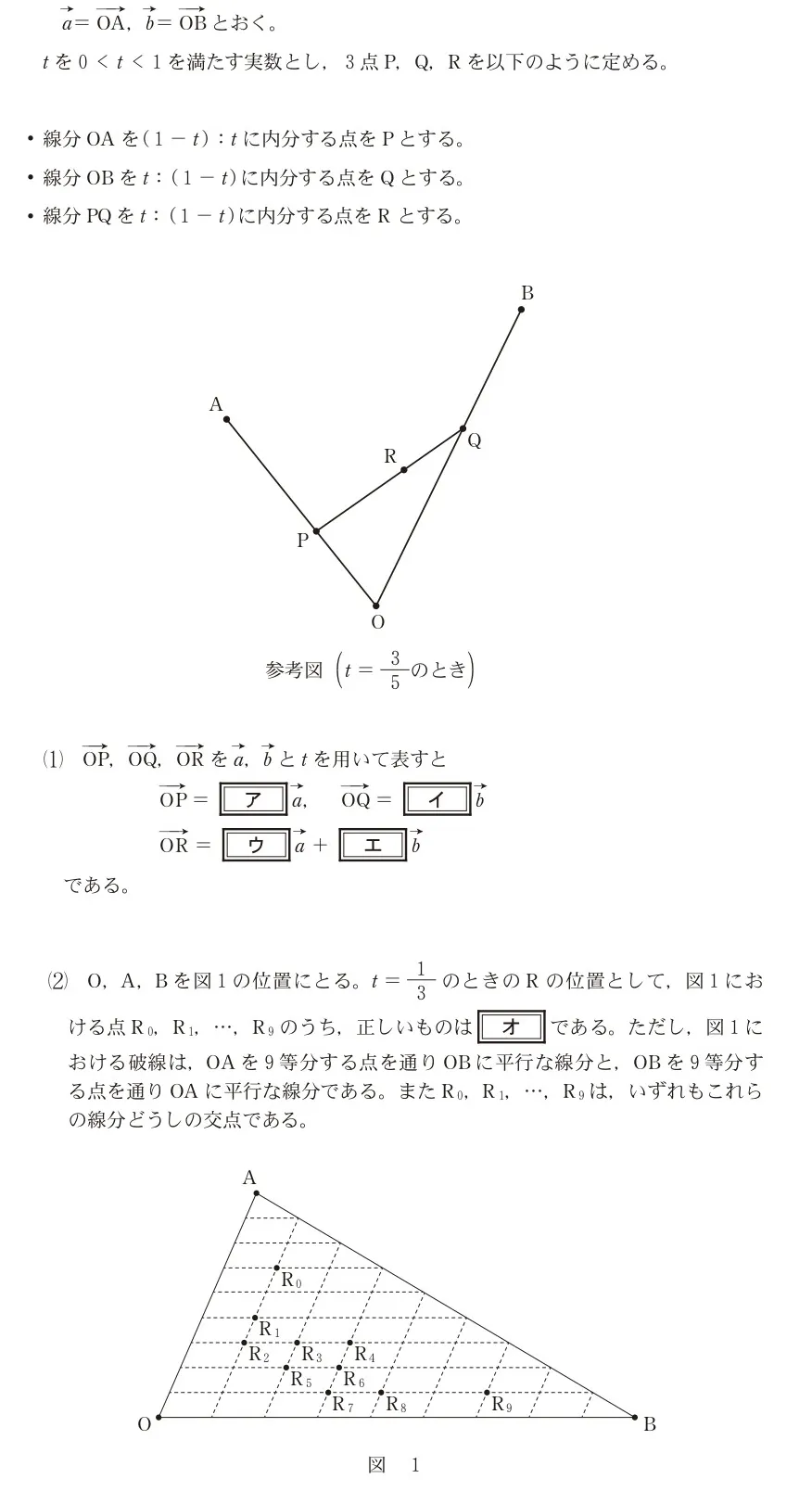 問題文の画像