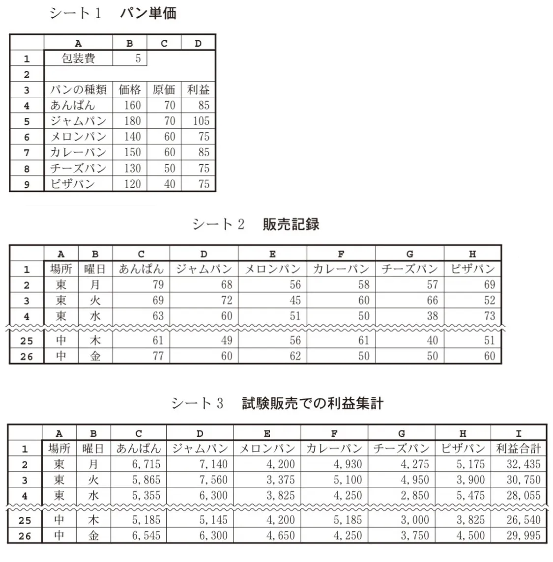 問題文の画像