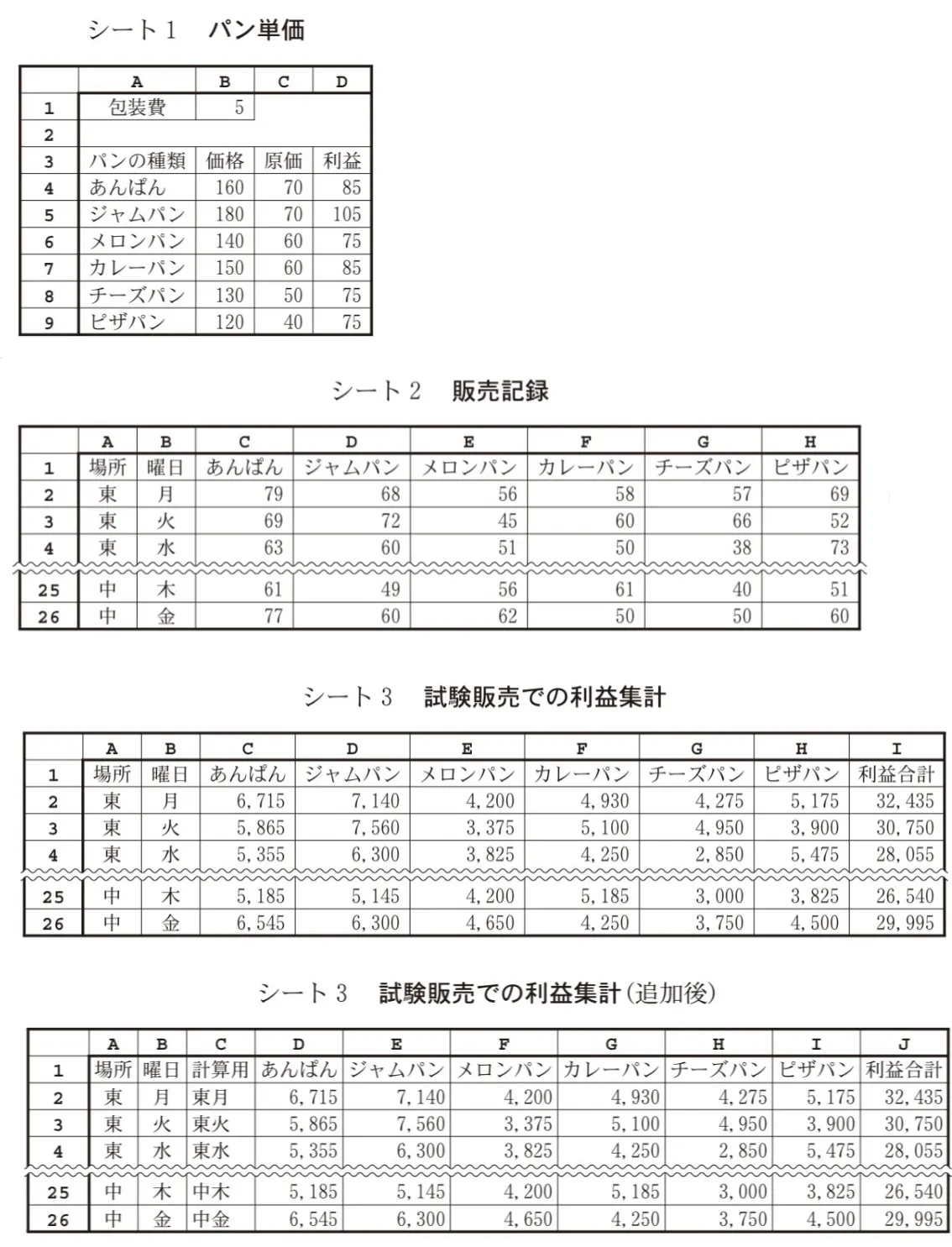 問題文の画像
