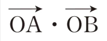 解答選択肢の画像