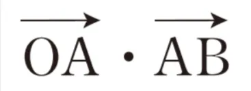 解答選択肢の画像