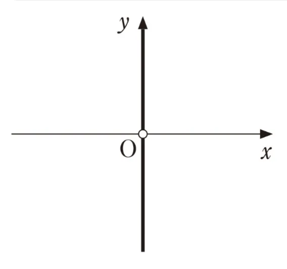 解答選択肢の画像