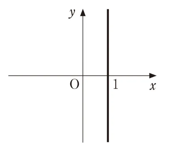 解答選択肢の画像