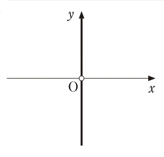 解答選択肢の画像