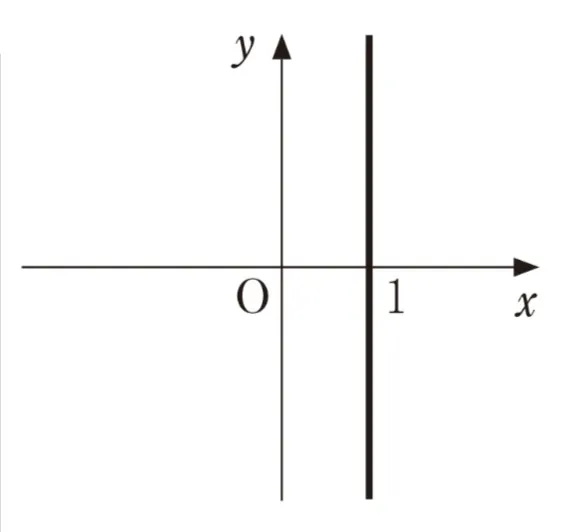 解答選択肢の画像