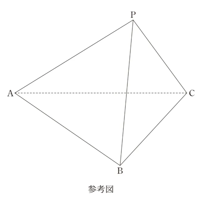 問題文の画像
