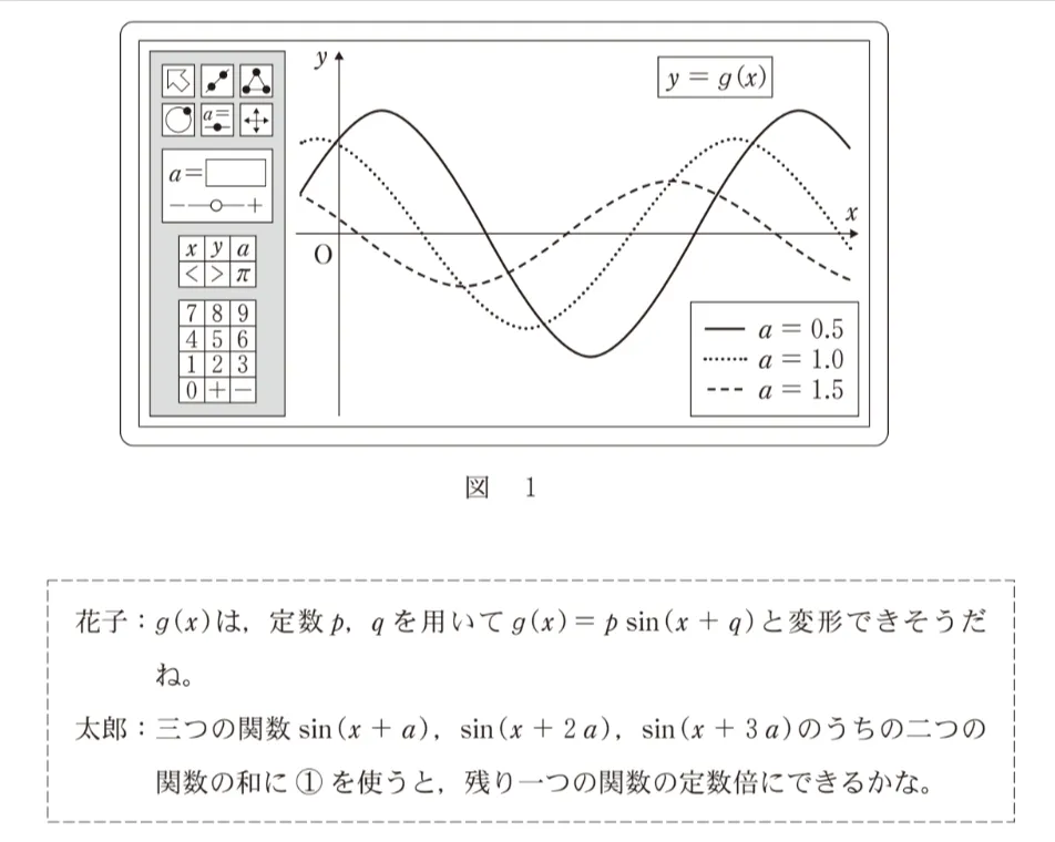問題文の画像
