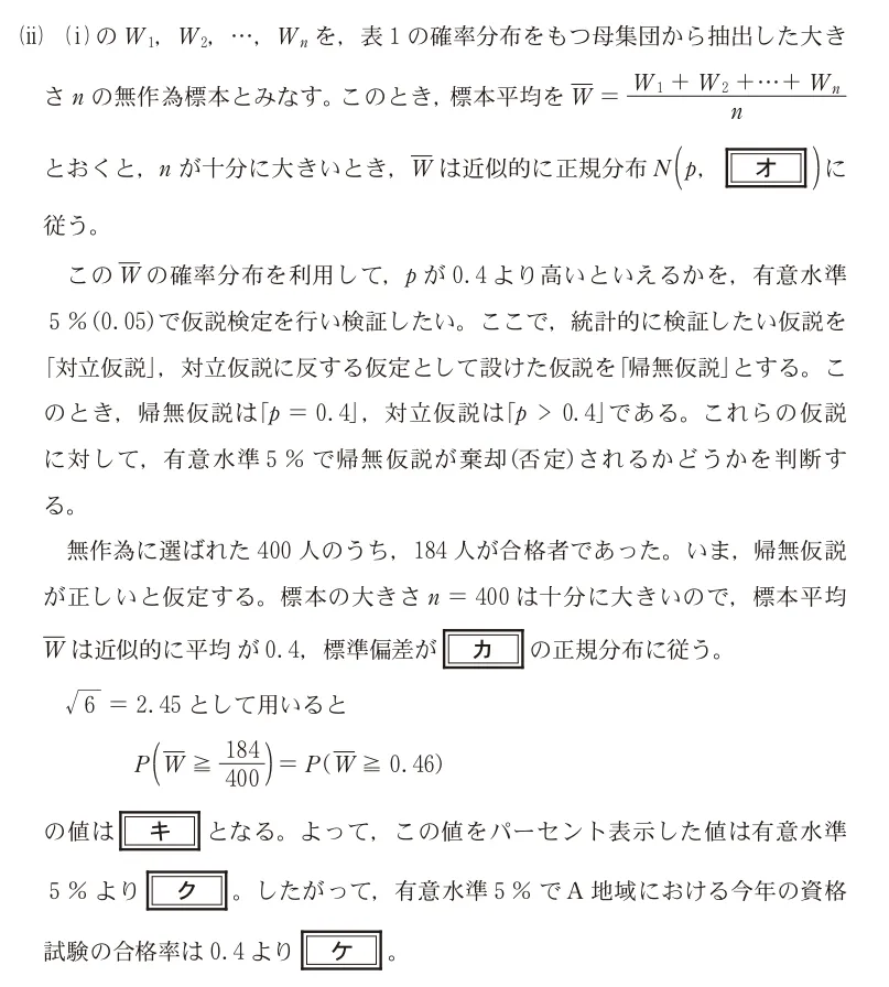 問題文の画像