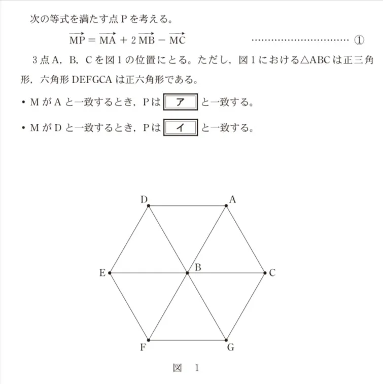 問題文の画像