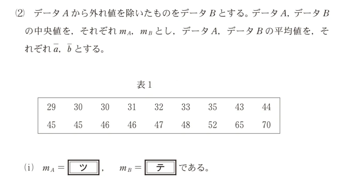 問題文の画像