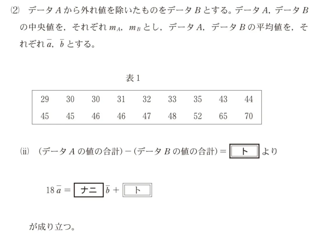 問題文の画像