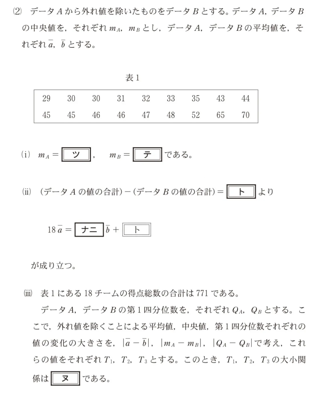 問題文の画像