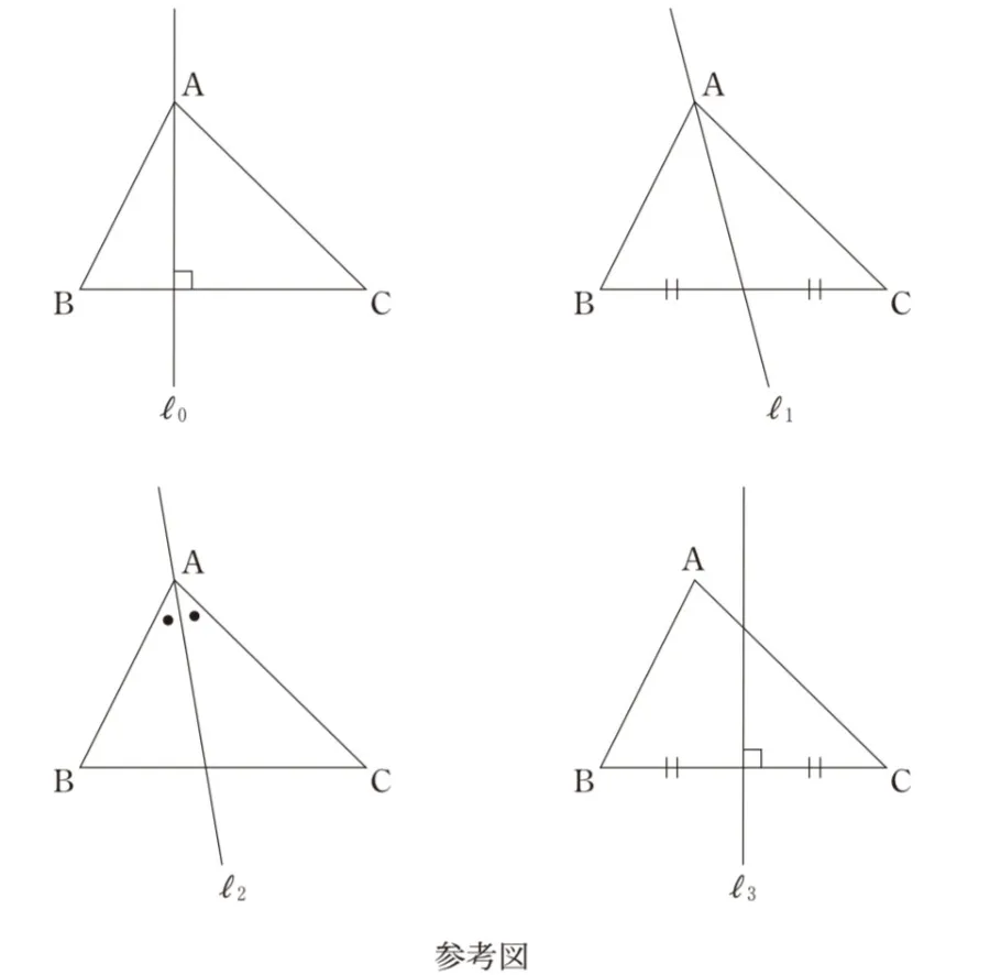 問題文の画像