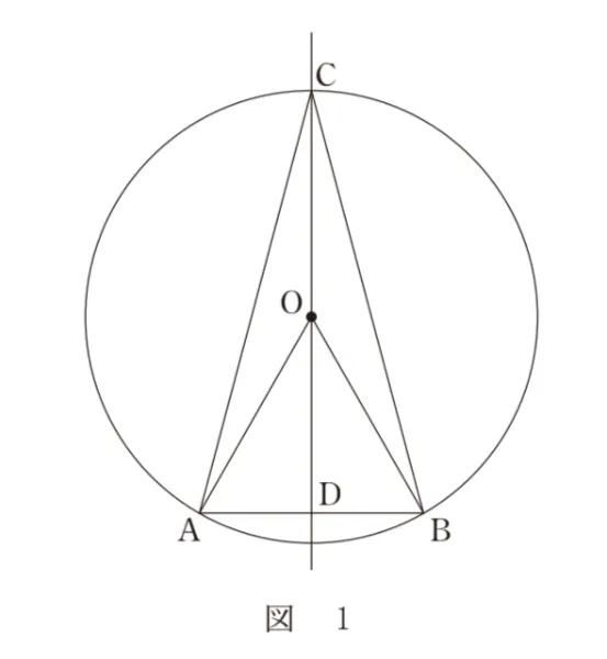 問題文の画像