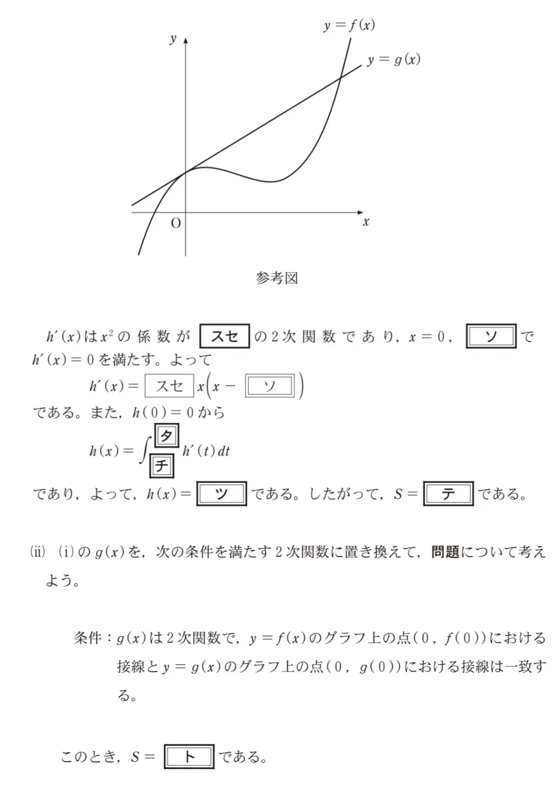 問題文の画像