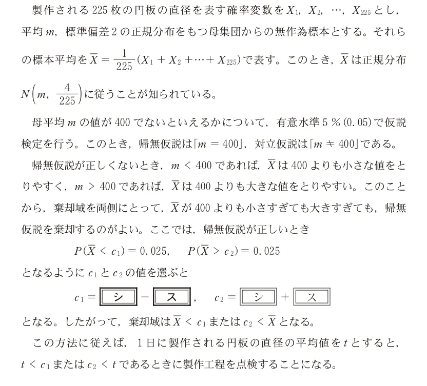 問題文の画像