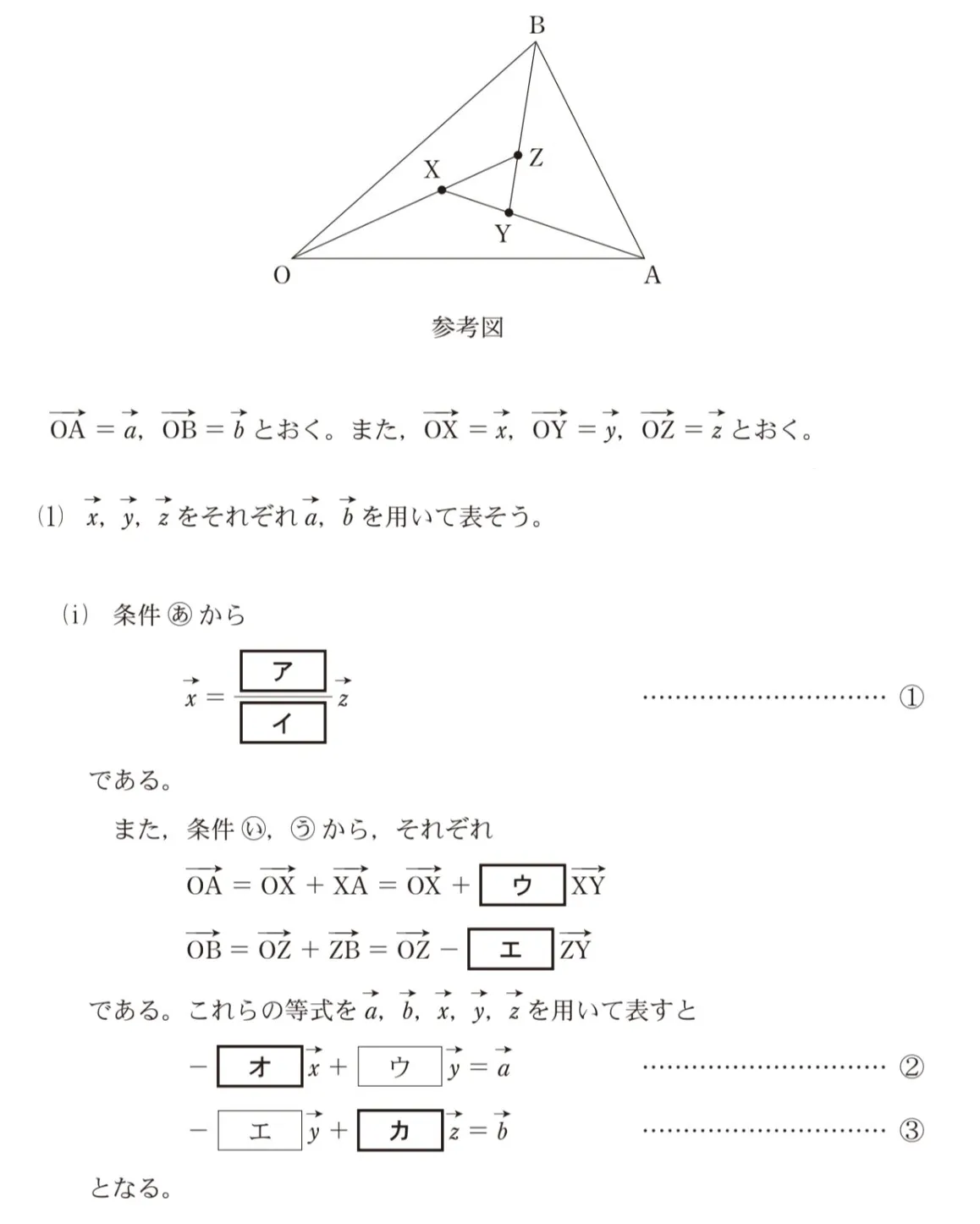 問題文の画像