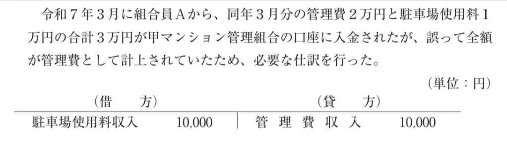 解答選択肢の画像