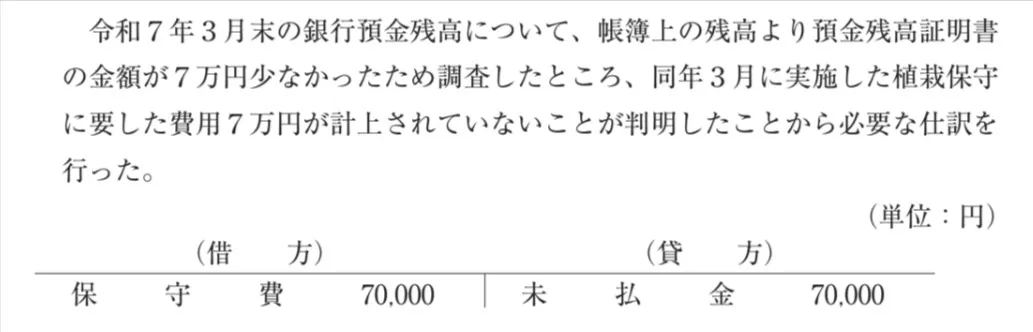 解答選択肢の画像