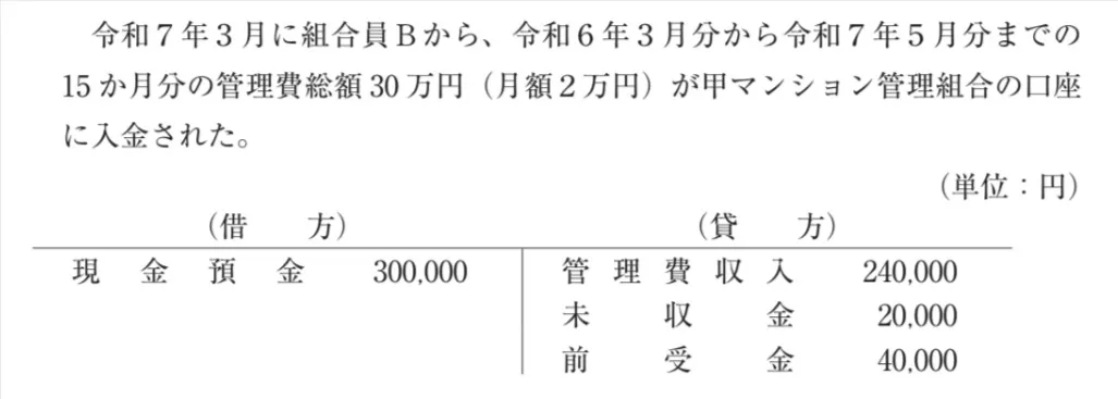 解答選択肢の画像