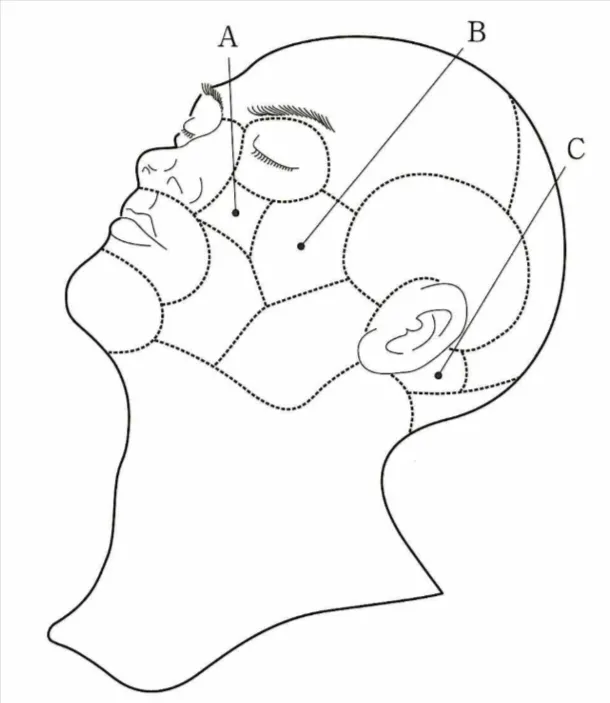 問題文の画像