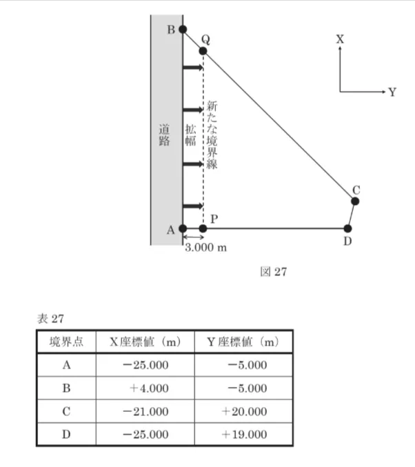 問題文の画像