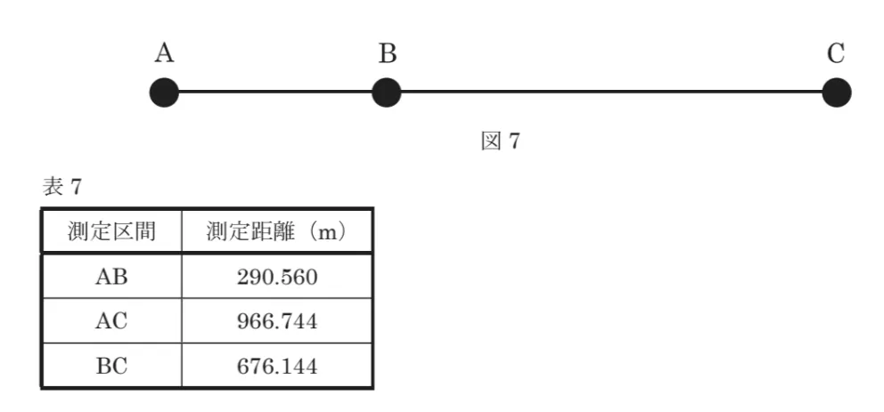 問題文の画像