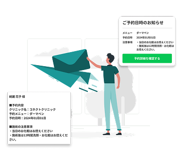 リマインド配信 イメージ
