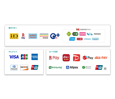 豊富な支払い方法 イメージ