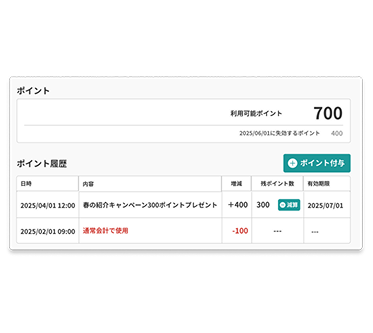 ポイント機能 画面