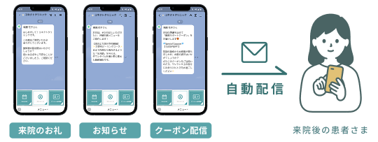 ステップメールで関係を構築しているイメージ