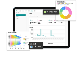 経営分析機能の利用イメージ
