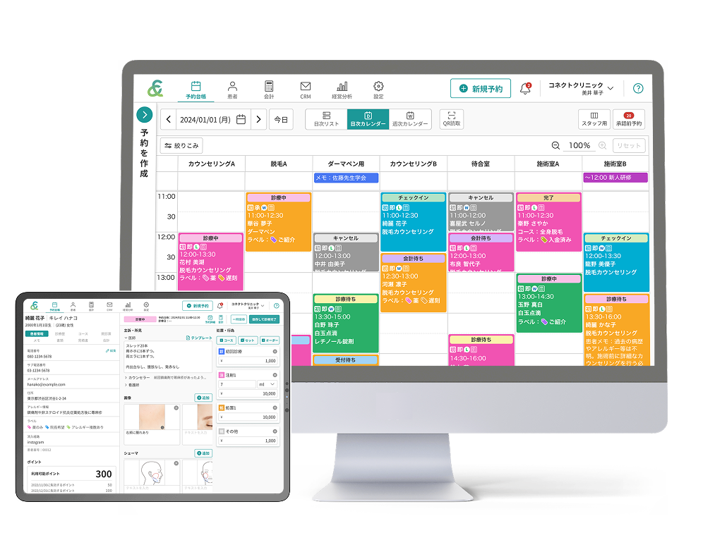 キレイパスコネクトのサービス利用イメージの写真