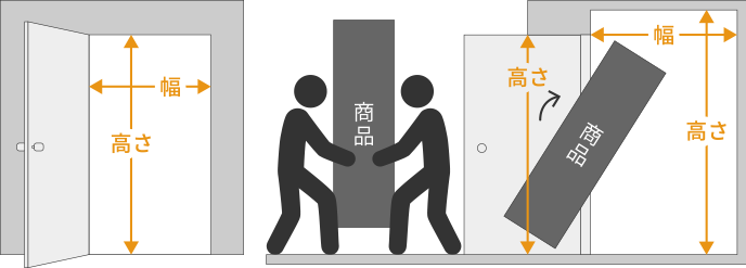 コンテンツ 搬入経路について | MUKU工房