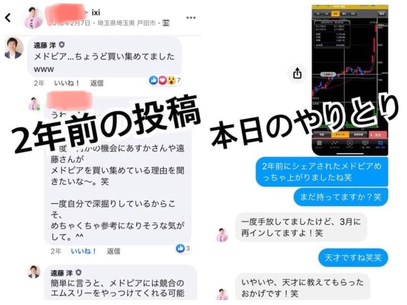 ixi内のシェア銘柄、2年で6倍を達成♡のイメージ