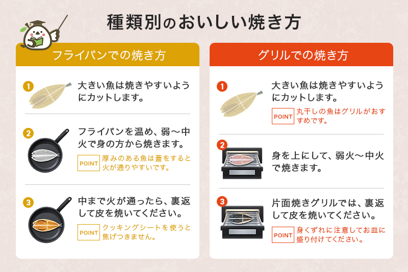 フライパンOK！おいしい焼き方のイメージ