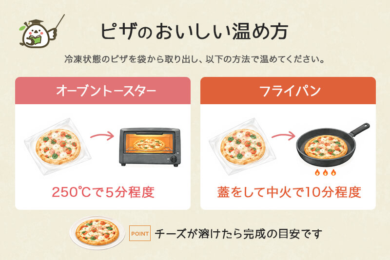 はやる気持ちを抑え、じっくり温めてのイメージ