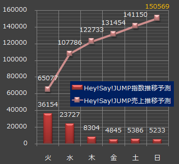 HSJ_YS